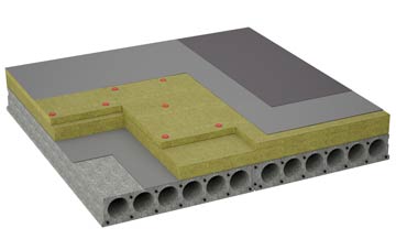 considerations of Cound flat roofing insulation
